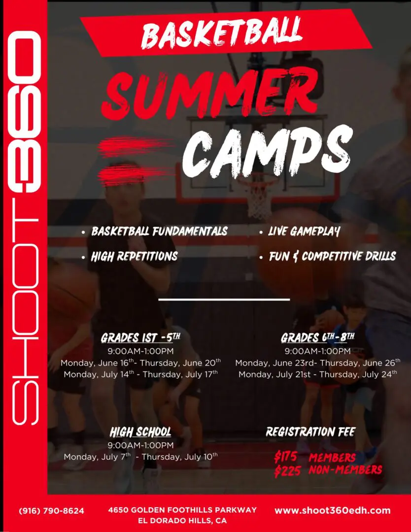Summer Camps 2025 Summer Camps 2025