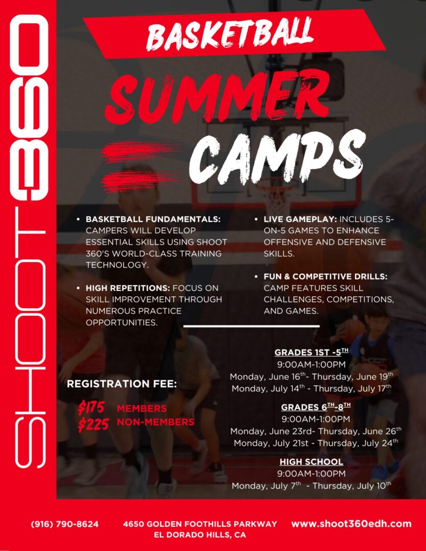 Summer-Camps-2025-1-scaled.jpg Summer-Camps-2025-1-scaled.jpg