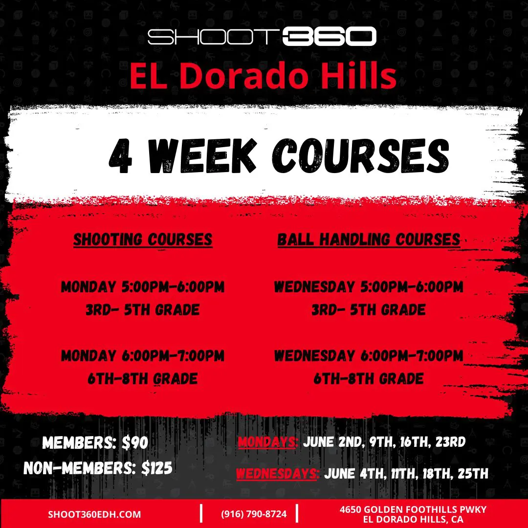 june-4-week-courses.jpg june-4-week-courses.jpg