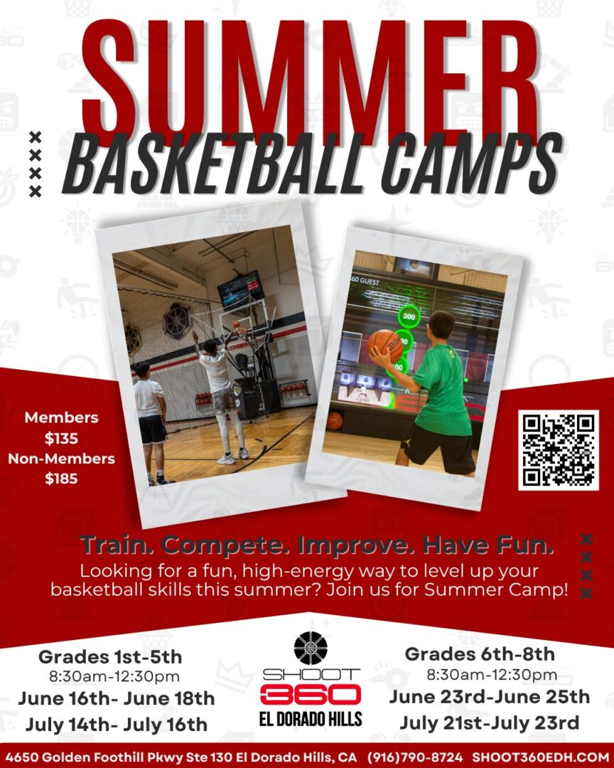 Basketball CampS 2026
